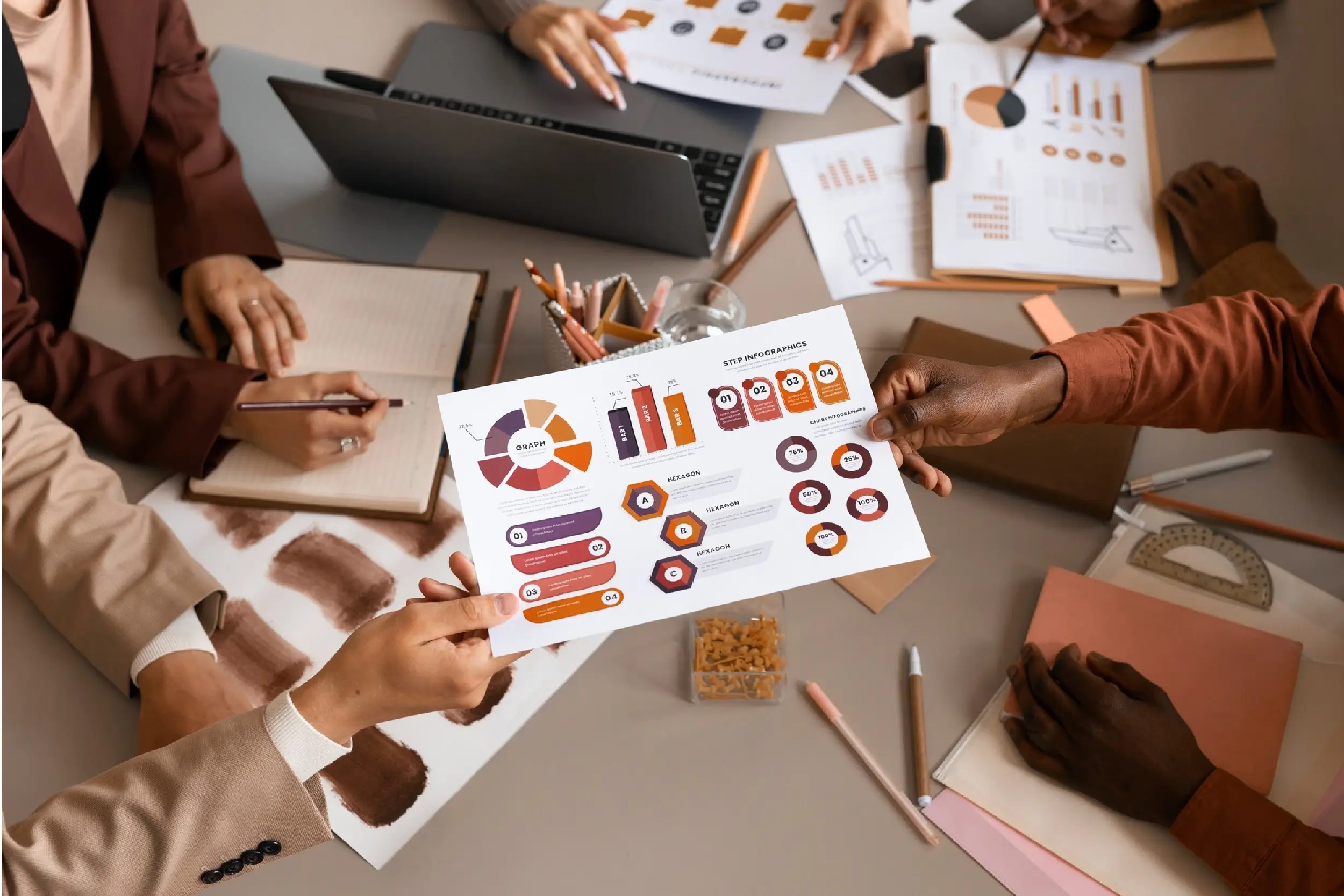 Brand Development Methodology