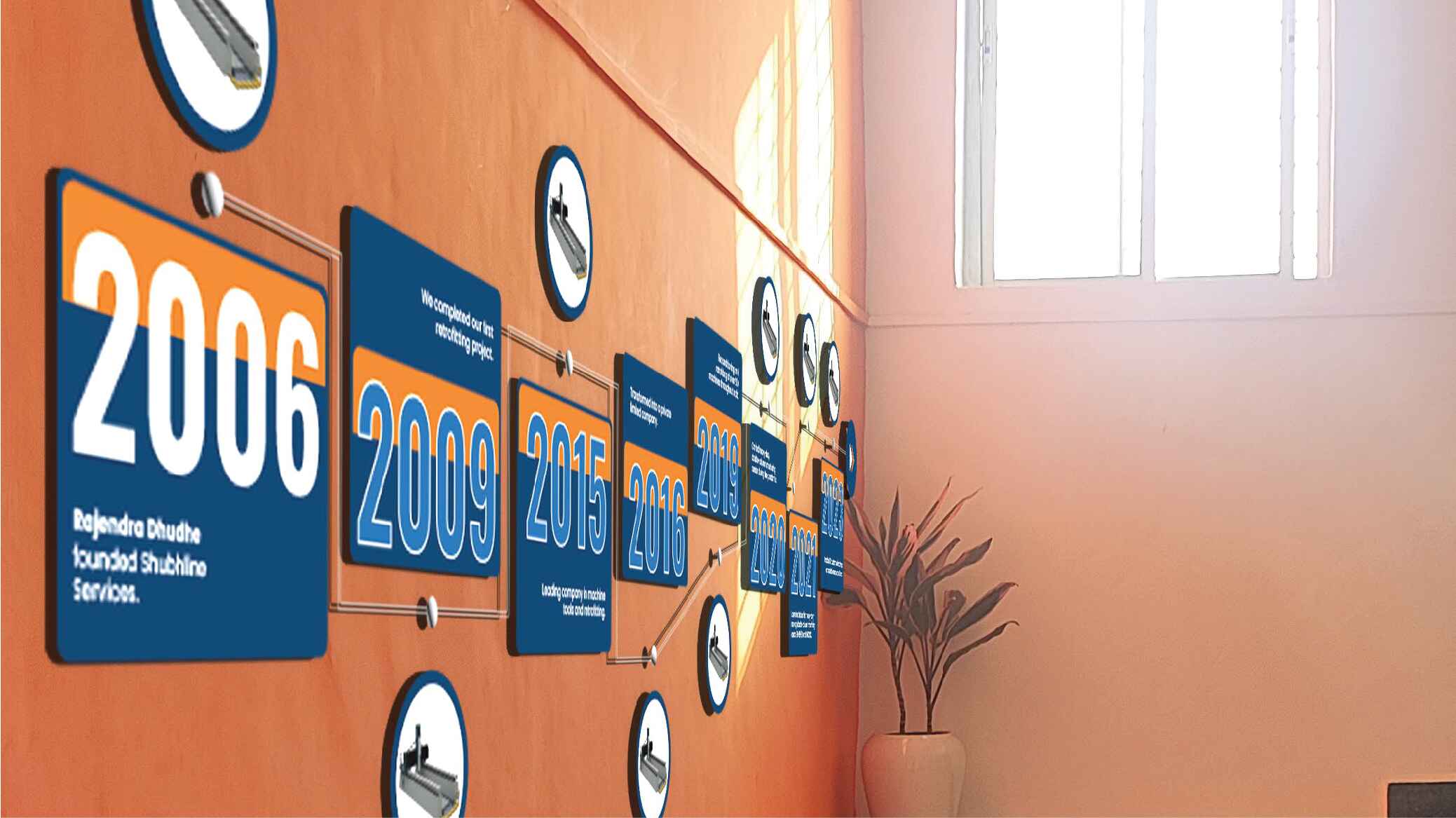 Shubhline Space branding by WDSOFT