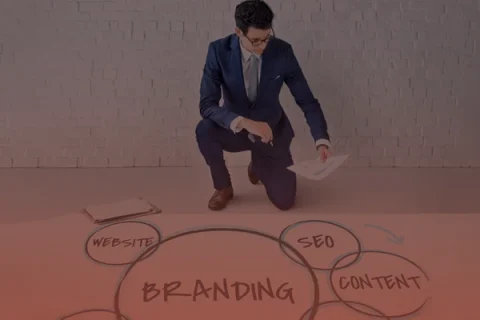 B2B industrial branding services