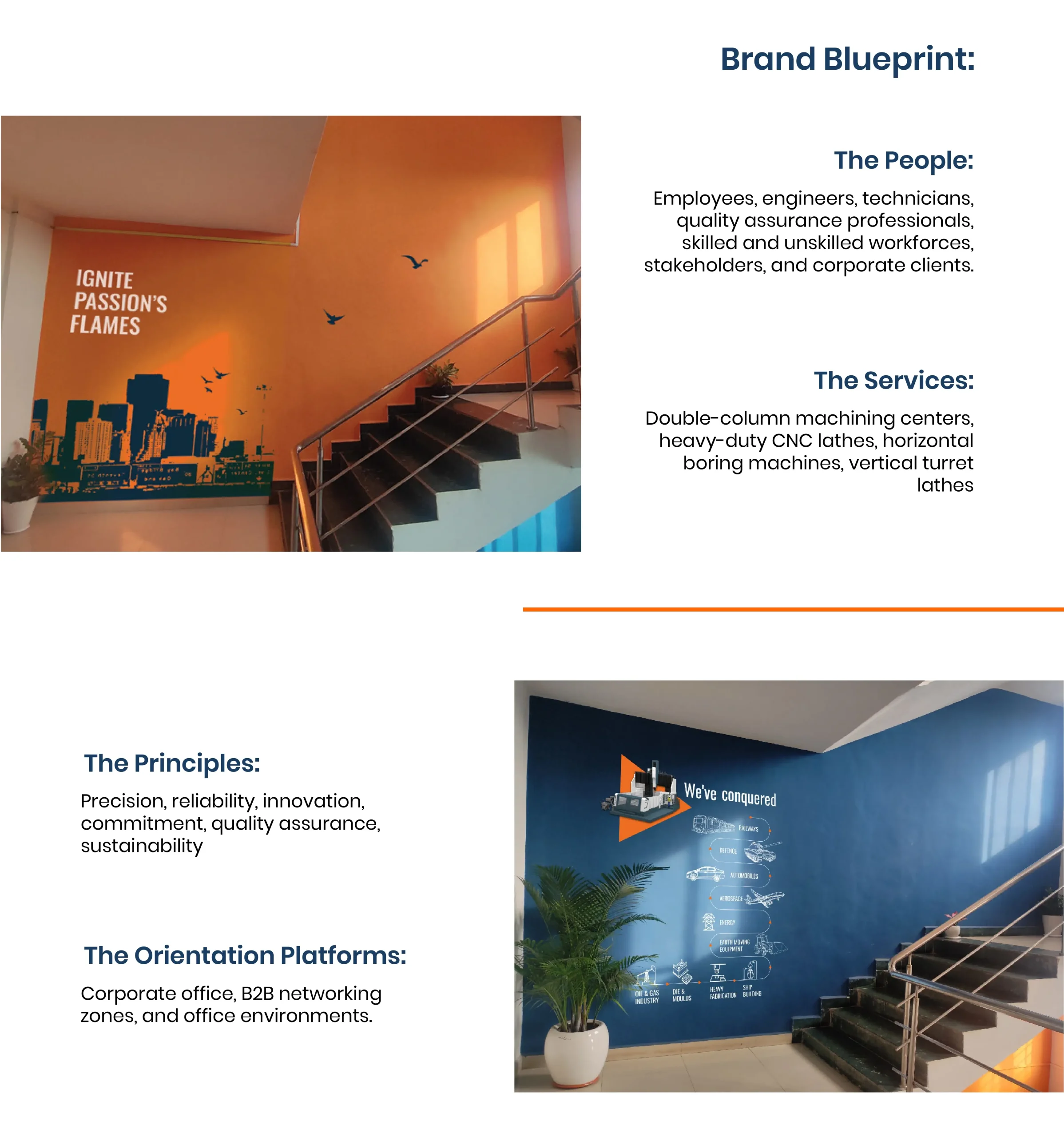 Shubhline brand blueprint