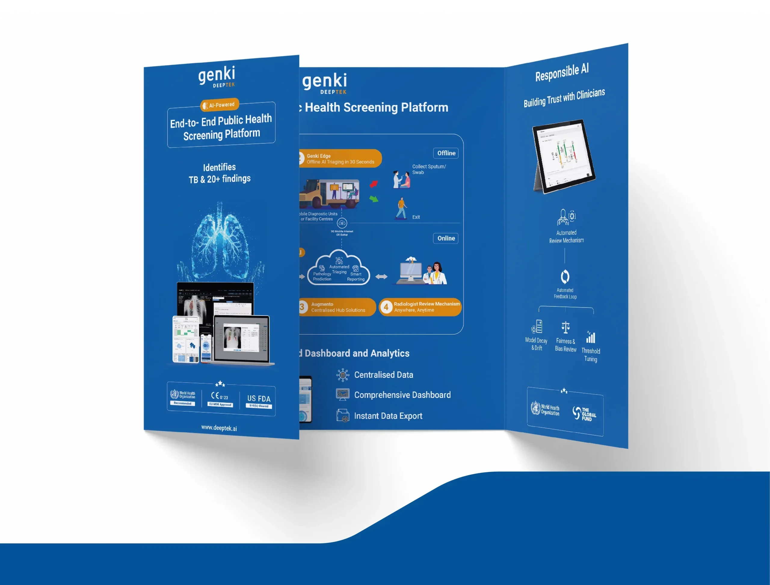 brand identity design for healthcare brand in india