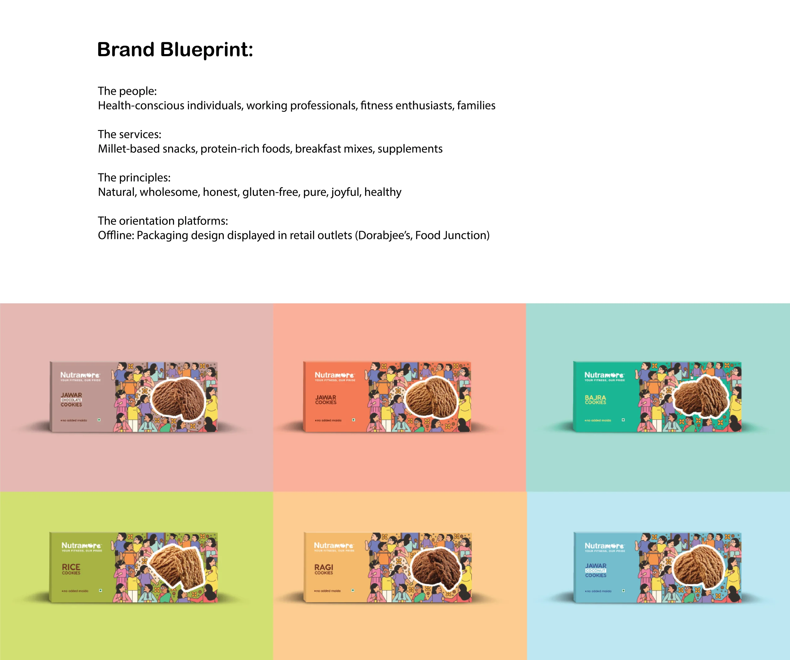 Packaging Design for Bakery product