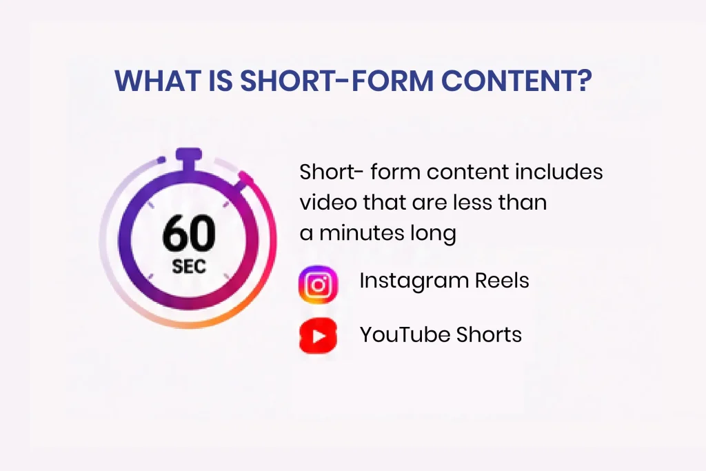 what is short form content